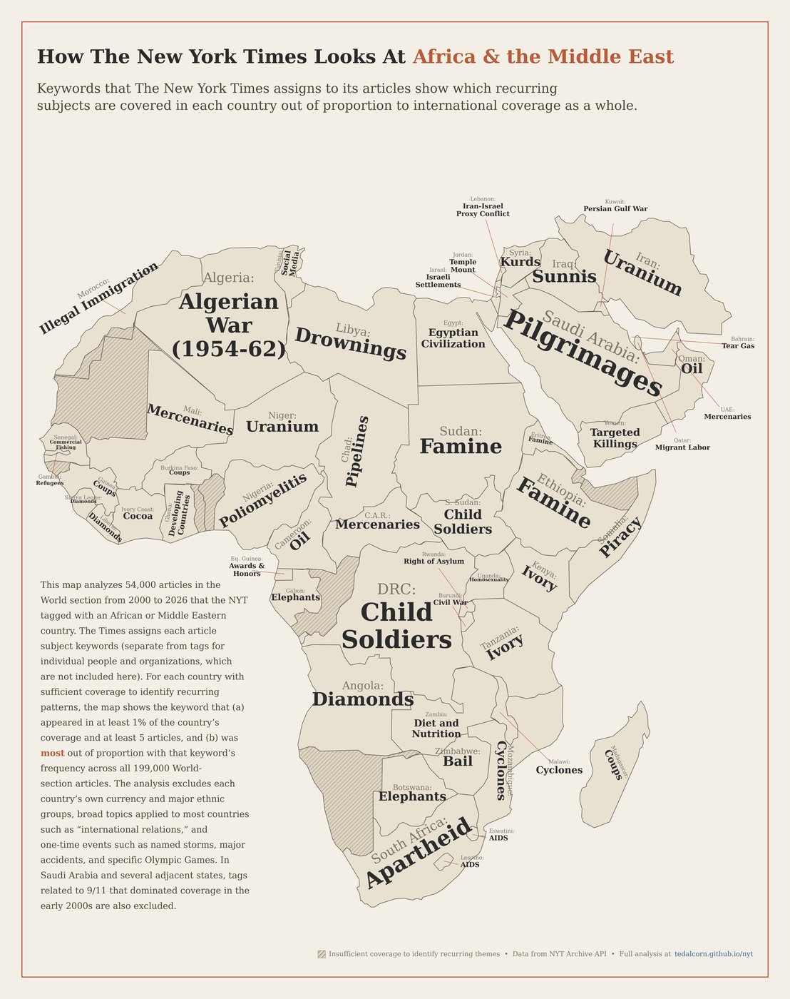 NYT keyword map of Africa and the Middle East