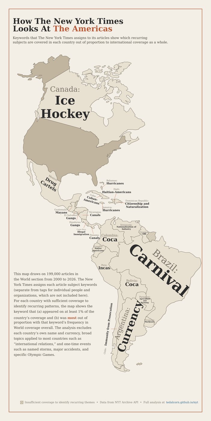 NYT keyword map of the Americas
