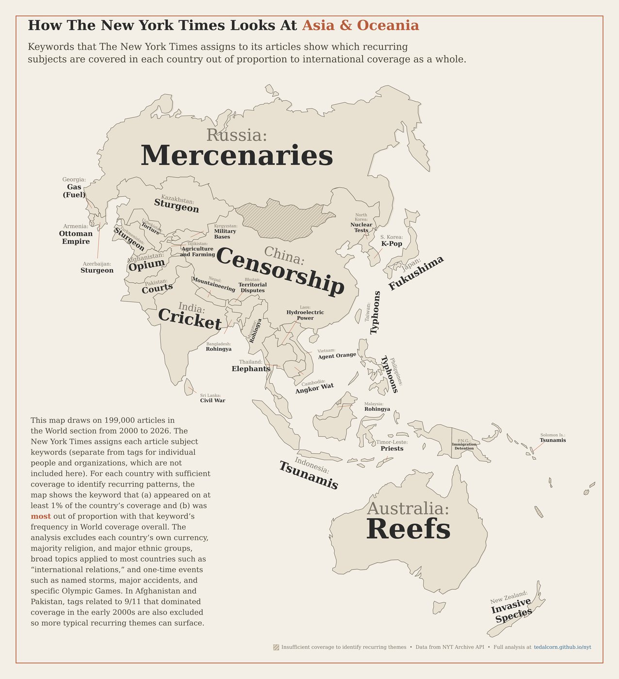 NYT keyword map of Asia and Oceania